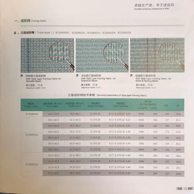 ISO 9001 2000 zertifizierte Formenstoffe für die Herstellung von speziellem und grafischem Papier