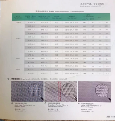 ISO 9001 2000 zertifizierte Formenstoffe für die Herstellung von speziellem und grafischem Papier