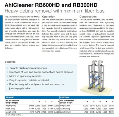 Anpassung Rb300 Hc Reiniger für die Trennung von Ballaststoffen und Schadstoffen mit PA66 Alumina-Keramik