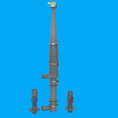 Revolutionieren Sie Ihre Zellstofffabrik mit dem HCL5 Low Consistency Centricleaner System