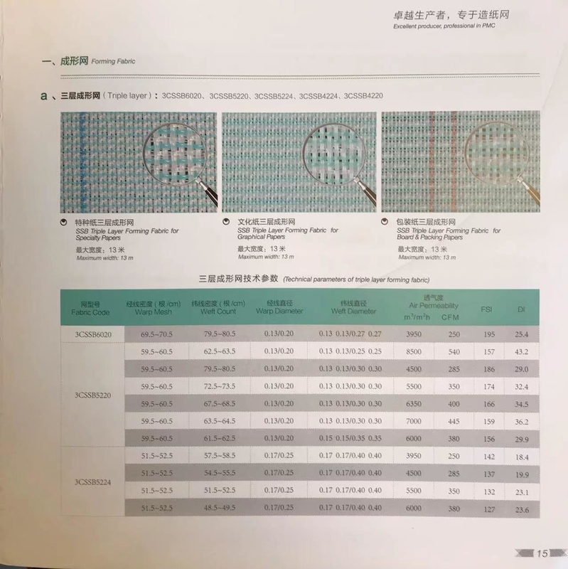 ISO 9001 2000 zertifizierte Formenstoffe für die Herstellung von speziellem und grafischem Papier